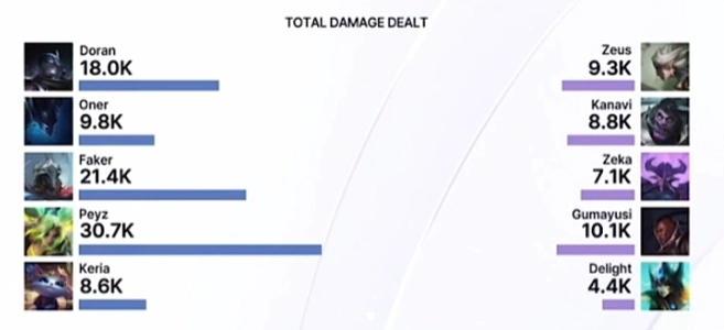 KeSPAカップ T1 概要
