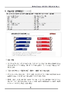 [世論調査] チョン・ウォノ氏がオ・セフンソウル市長を圧倒