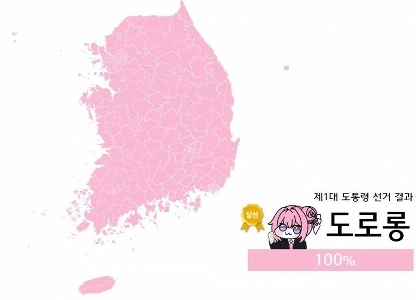 驚くべきことに、問題タブに投稿されるはずです