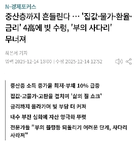 専門家ら「富の不平等は不可逆的なレベルにある」