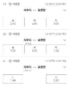 明日のサウジアラビア ヨルダン アラブカップ分析