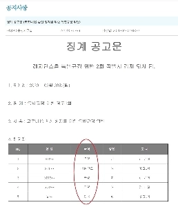 「反中主義をめぐる論争」崇実大学寮「」「当初、学生の国籍は明示されていた」「」