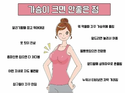 付き合っていた頃、妻は女性の胸が大きいと気持ち悪いとよく言っていました。