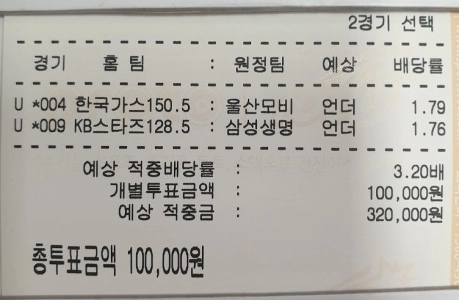 チキンさんありがとう！！！