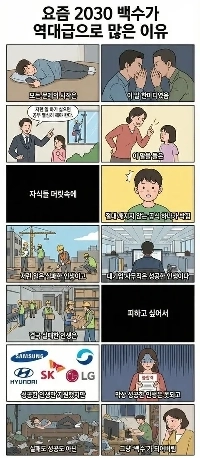 今、20代、30代の失業者が多い理由