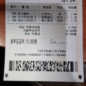 シアターエクステンション受賞者