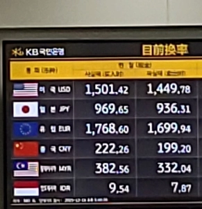 今日の為替レートは1,500ウォンを超えました。JPG.ㅇㅇ