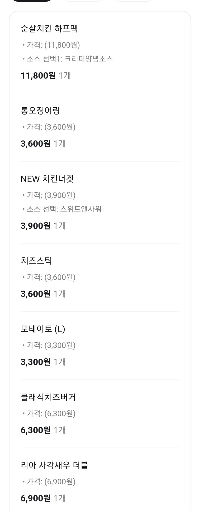 予想通り、ロッテリアでのディナーは39,400ウォン相当です。