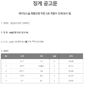 崇実大学寮懲戒論争が面白い理由
