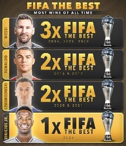 2025 FIFA年間最優秀選手候補11名.JPG