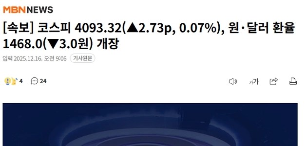 [速報] KOSPIは4093.32(▲2.73p、0.07%)で始値、ウォンドル為替レートは1468.0(▼3.0ウォン)