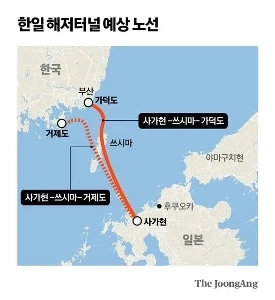 統一教会の100兆ウォンの海底トンネルは日本の土地を購入した。