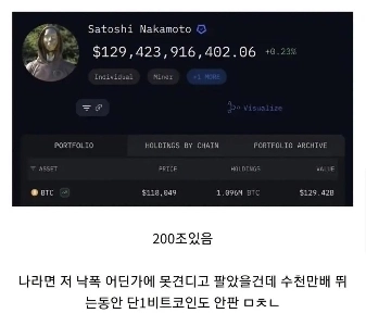 ビットコインクリエイターアカウントの更新