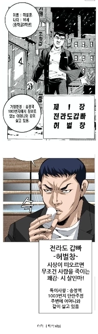 全羅道カッパ・ヘルボルチャンの現状