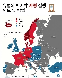 ヨーロッパにおける最後の死刑執行の年と方法
