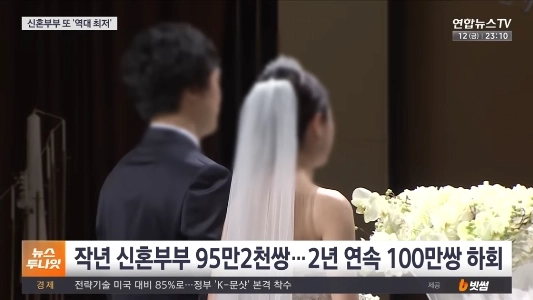 韓国の新婚夫婦数が過去最低を記録