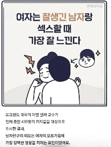 女性がオーガズムを感じるのはいつですか?