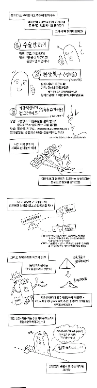 iPad にぶつけられた後の鼻の手術の漫画
