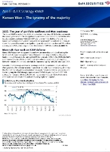米国銀行「」「ソハクアリがウォン安の主な原因」「」