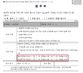 清潭洞飲み会。実際には！