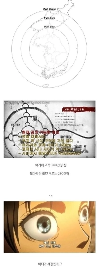 進撃の巨人の世界観の領土の大きさ