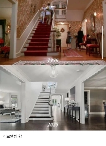 ホーム・アローンの現状