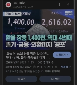 ウォン・ドル為替レートが狂い、経済危機レベル