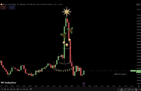 現時点でのビットコインの現状ㄷㄷ