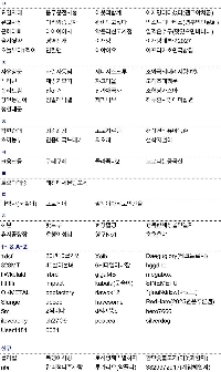 こんな男と結婚したら人生終わりだ。
