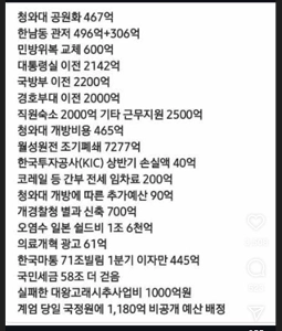 国の借金など気にしないバカがいる。