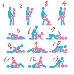 残りの人生で1つの体位でしかセックスできないとしたらどうしますか?