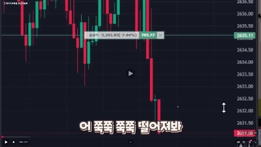 (SOUND)最近のコインナーの状況