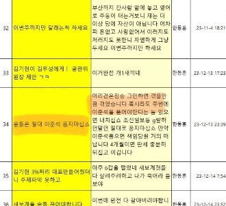 イ・ジュンソク「ハン・ドンフンのカニ事件は『金恵京宮』事件のレベルだ」