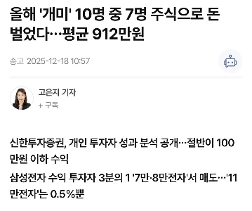 今年は10匹中7匹の「アリ」が株で儲けた…平均912万ウォン