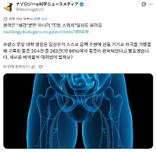 女性のクリトリスの現状