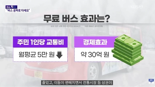 バスは無料で乗れるの？？