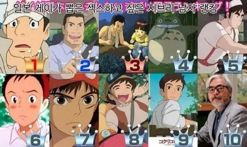 ゲイが選んだ使いたいジブリ男性ランキング