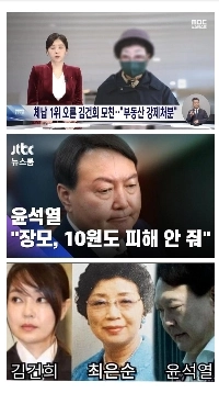 ほぼ完全に廃墟となった韓国