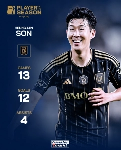 ソン・フンミンはアメリカに行って民間人を虐殺した。