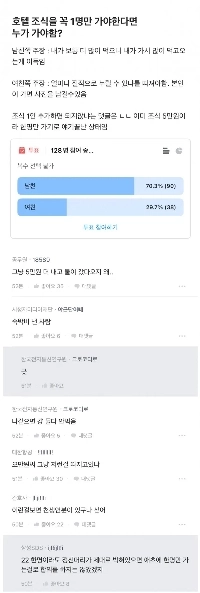 ホテルの朝食に一人だけ行かなければならない場合、誰が行くべきですか?