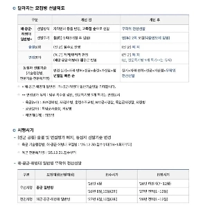 【公式】来年から空軍もKATUSA兵士と同様にコンピューターによる抽選で採用されることになる。