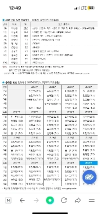 映画スターのギャラップも本当にバカだ。