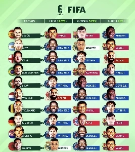 ハキミが選ぶ年間最優秀選手賞