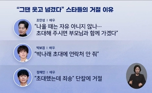 パク・ナレとナレ・バルを拒否した男性俳優たち