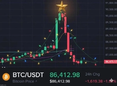 クリスマスを祝うビットコインの最新ニュース.jpg