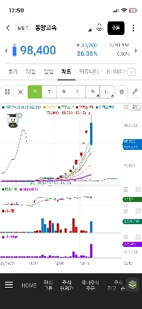 今日も大量入荷です