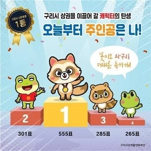 京畿道九里市の現状