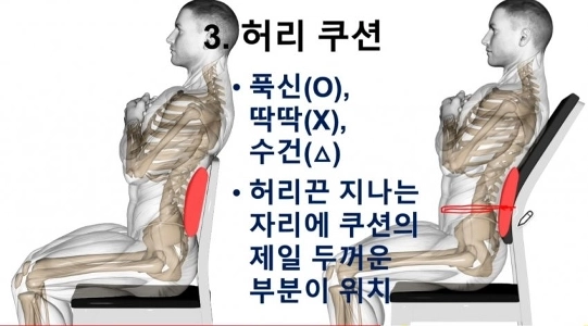 ソウル大学病院のチョン・ソングン教授が教える、椅子に長く座る3つの方法