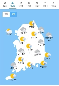 明日の日中の気温