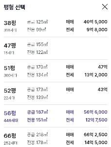 アジア選手村の復興ビジョンとは？